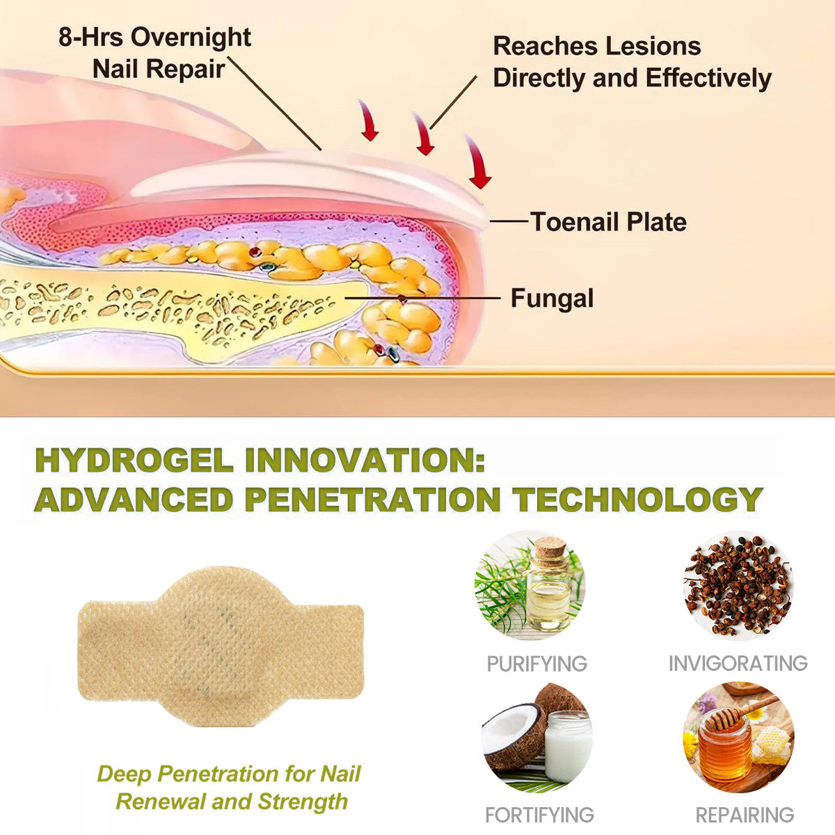 🍃Cvreoz® Nail Fungal Patches Pro+