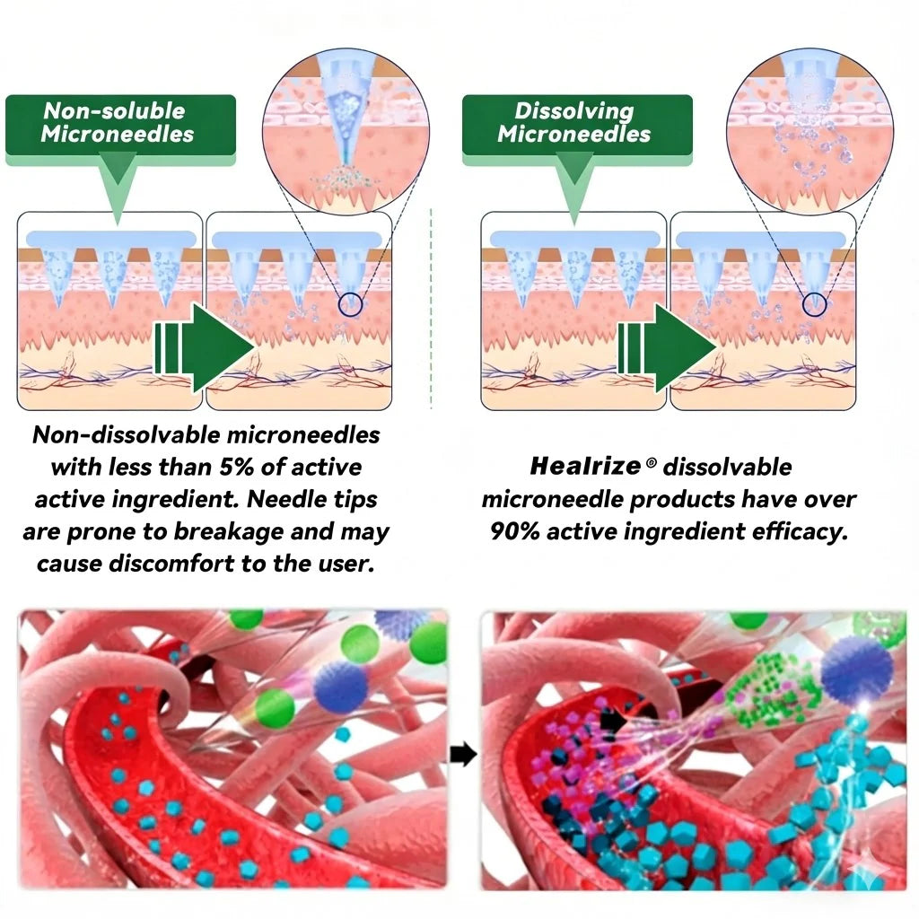 𝑶𝒇𝒇𝒊𝒄𝒊𝒂𝒍 𝑺𝒕𝒐𝒓𝒆  | 🏆🏆Healrize®𝑴𝒐𝒓𝒊𝒏𝒈𝗮 · 𝗕𝗲𝗿𝗯𝗲𝗿𝙞𝙣𝙚 × 𝙉𝘼𝐃+ 𝟏𝟎-𝐢𝐧-𝟏 𝗔𝗱𝘃𝗮𝗻𝗰𝙚𝙙 𝙉𝙖𝙣𝙤 𝙈𝙞𝙘𝙧𝙤𝙣𝙚𝙚𝐝𝐥𝐞 𝐏𝐚𝐭𝙘𝙝🇺🇸(𝐉𝐮𝐬𝐭 𝐨𝐧𝐜𝐞 𝐚 𝐝𝐚𝐲, 𝐯𝐢𝐬𝐢𝐛𝐥𝐞 𝐜𝐡𝐚𝐧𝐠𝐞𝐬 𝐢𝐧 𝟕 𝐝𝐚𝐲𝐬） ✅ 𝐅𝐨𝐫 𝐨𝐛𝐞𝐬𝐢𝐭𝐲, 🅛🅞🅞🅢🅔 🅢🅚🅘🅝,𝐝𝐢𝐚𝐛𝐞𝐭𝐞𝐬, 𝐬𝐥𝐞𝐞𝐩 𝐚𝐩𝐧𝐞𝐚, 𝐣𝐨𝐢𝐧𝐭 𝐢𝐬𝐬𝐮𝐞𝐬, 𝐚𝐧𝐝 𝐦𝐨𝐫𝐞