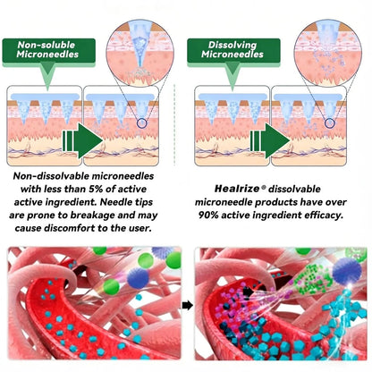 𝑶𝒇𝒇𝒊𝒄𝒊𝒂𝒍 𝑺𝒕𝒐𝒓𝒆  | 🏆🏆Healrize®𝑴𝒐𝒓𝒊𝒏𝒈𝗮 · 𝗕𝗲𝗿𝗯𝗲𝗿𝙞𝙣𝙚 × 𝙉𝘼𝐃+ 𝟏𝟎-𝐢𝐧-𝟏 𝗔𝗱𝘃𝗮𝗻𝗰𝙚𝙙 𝙉𝙖𝙣𝙤 𝙈𝙞𝙘𝙧𝙤𝙣𝙚𝙚𝐝𝐥𝐞 𝐏𝐚𝐭𝙘𝙝🇺🇸(𝐉𝐮𝐬𝐭 𝐨𝐧𝐜𝐞 𝐚 𝐝𝐚𝐲, 𝐯𝐢𝐬𝐢𝐛𝐥𝐞 𝐜𝐡𝐚𝐧𝐠𝐞𝐬 𝐢𝐧 𝟕 𝐝𝐚𝐲𝐬） ✅ 𝐅𝐨𝐫 𝐨𝐛𝐞𝐬𝐢𝐭𝐲, 🅛🅞🅞🅢🅔 🅢🅚🅘🅝,𝐝𝐢𝐚𝐛𝐞𝐭𝐞𝐬, 𝐬𝐥𝐞𝐞𝐩 𝐚𝐩𝐧𝐞𝐚, 𝐣𝐨𝐢𝐧𝐭 𝐢𝐬𝐬𝐮𝐞𝐬, 𝐚𝐧𝐝 𝐦𝐨𝐫𝐞