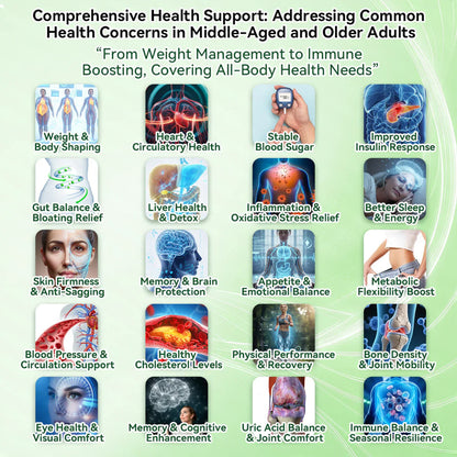 𝑶𝒇𝒇𝒊𝒄𝒊𝒂𝒍 𝑺𝒕𝒐𝒓𝒆  | 🏆🏆Healrize®𝑴𝒐𝒓𝒊𝒏𝒈𝗮 · 𝗕𝗲𝗿𝗯𝗲𝗿𝙞𝙣𝙚 × 𝙉𝘼𝐃+ 𝟏𝟎-𝐢𝐧-𝟏 𝗔𝗱𝘃𝗮𝗻𝗰𝙚𝙙 𝙉𝙖𝙣𝙤 𝙈𝙞𝙘𝙧𝙤𝙣𝙚𝙚𝐝𝐥𝐞 𝐏𝐚𝐭𝙘𝙝🇺🇸(𝐉𝐮𝐬𝐭 𝐨𝐧𝐜𝐞 𝐚 𝐝𝐚𝐲, 𝐯𝐢𝐬𝐢𝐛𝐥𝐞 𝐜𝐡𝐚𝐧𝐠𝐞𝐬 𝐢𝐧 𝟕 𝐝𝐚𝐲𝐬） ✅ 𝐅𝐨𝐫 𝐨𝐛𝐞𝐬𝐢𝐭𝐲, 🅛🅞🅞🅢🅔 🅢🅚🅘🅝,𝐝𝐢𝐚𝐛𝐞𝐭𝐞𝐬, 𝐬𝐥𝐞𝐞𝐩 𝐚𝐩𝐧𝐞𝐚, 𝐣𝐨𝐢𝐧𝐭 𝐢𝐬𝐬𝐮𝐞𝐬, 𝐚𝐧𝐝 𝐦𝐨𝐫𝐞