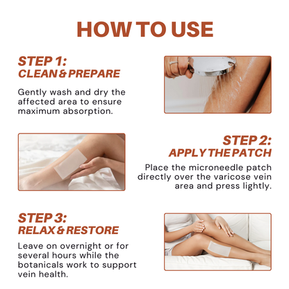 NovaRX® VeinTarget Nanotech Microneedle Patch