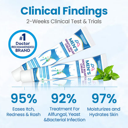 KUBOZN® Men’s GentX Relief Cream