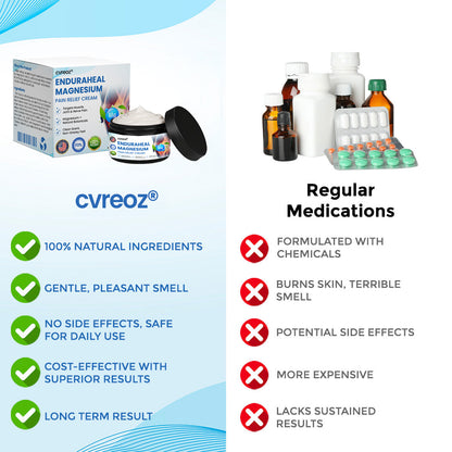 Cvreoz® EnduraHeal Magnesium Pain Relief Cream (Treats Arthritis, Neuropathy, Rheumatism, Sports Injuries & More)