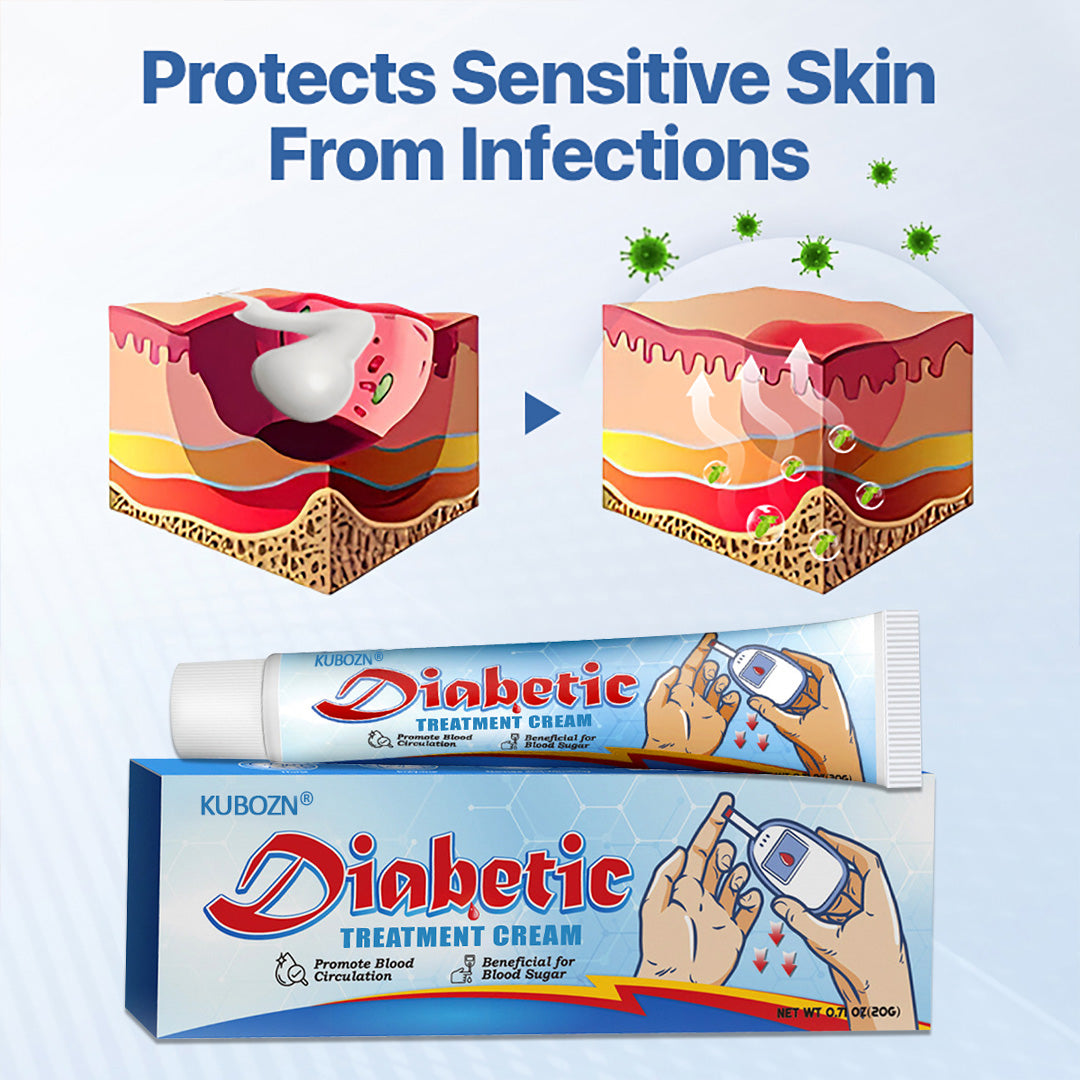 KUBOZN® VitaGluco Diabetes Treatment Cream✅ Heal Diabetic Wounds Faster & Safer