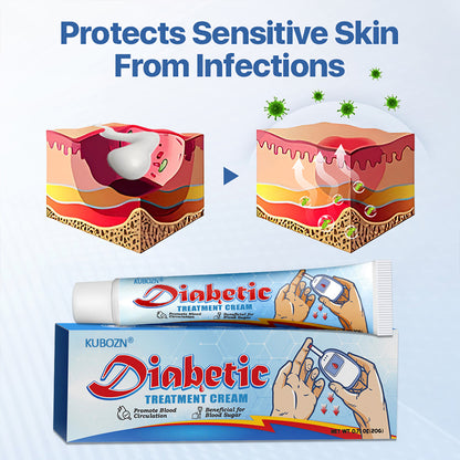 KUBOZN® VitaGluco Diabetes Treatment Cream✅ Heal Diabetic Wounds Faster & Safer