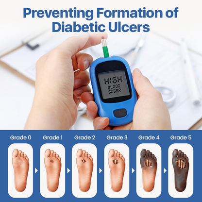 KUBOZN® VitaGluco Diabetes Treatment Cream✅ Heal Diabetic Wounds Faster & Safer