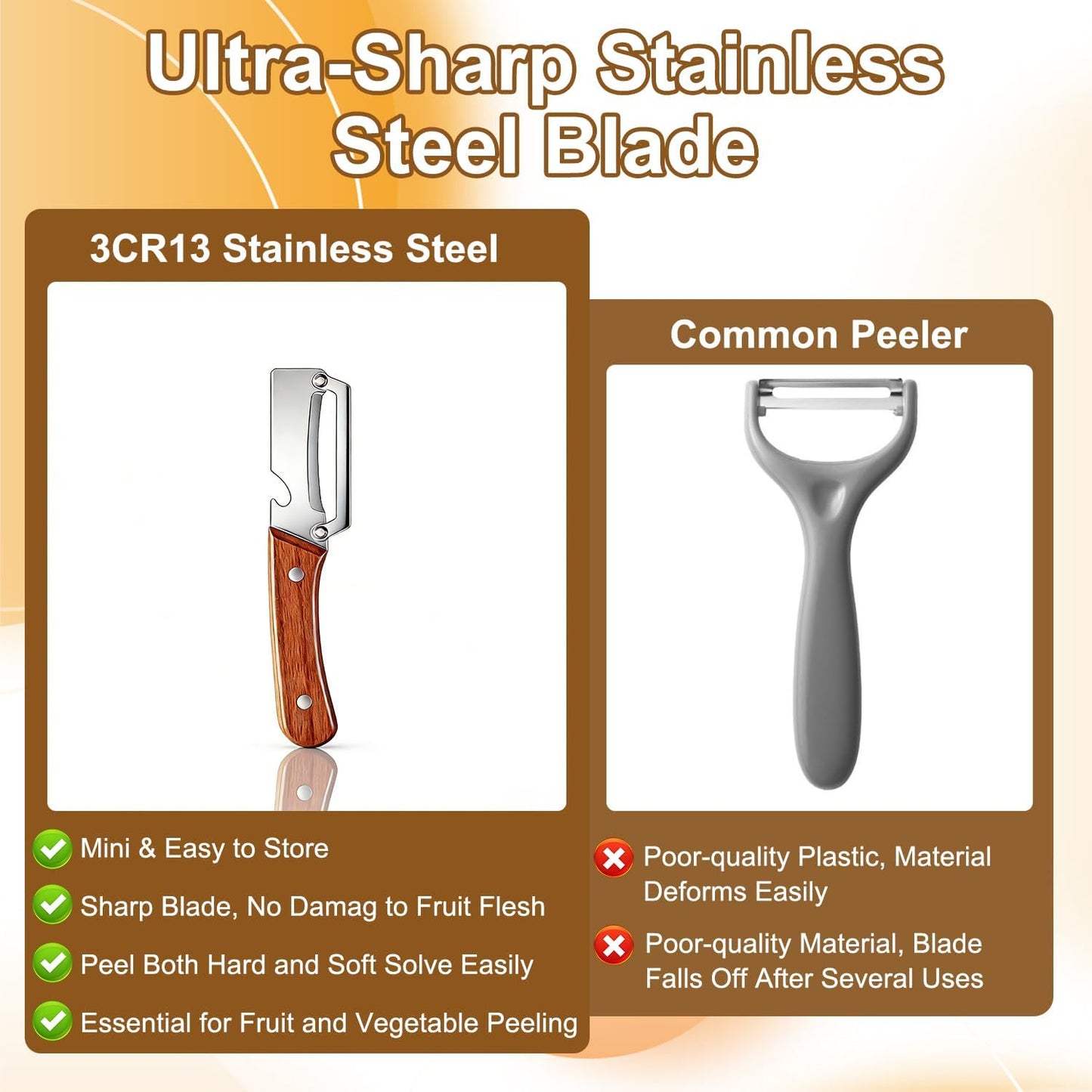 Daba™ Everyday Pro Peeler — A Smarter, Sharper Tool for Effortless Kitchen Prep