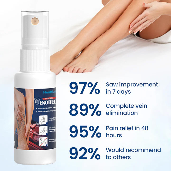 🔥🔥Healrize® Micro-Mist Herbal Varicose Veins Spray ✨ Pain-Free & Deep Repair