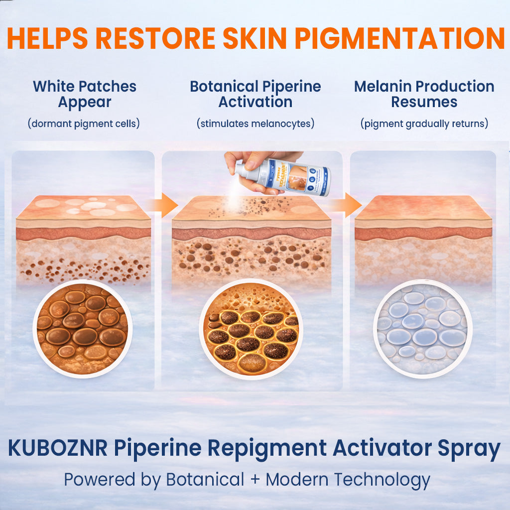 ⚡KUBOZN® Piperine Repigment Activator Spray to Reactivate Dormant Pigment Cells & Restore Natural Skin Color