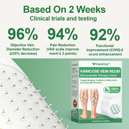 👨‍⚕️🔥Healrize® VeinEase Microneedle Care Patch(offer)