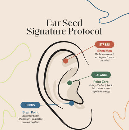KUBOZN® Crystal Ear Seed Kit: Needle-Free Acupressure for Holistic Balance.