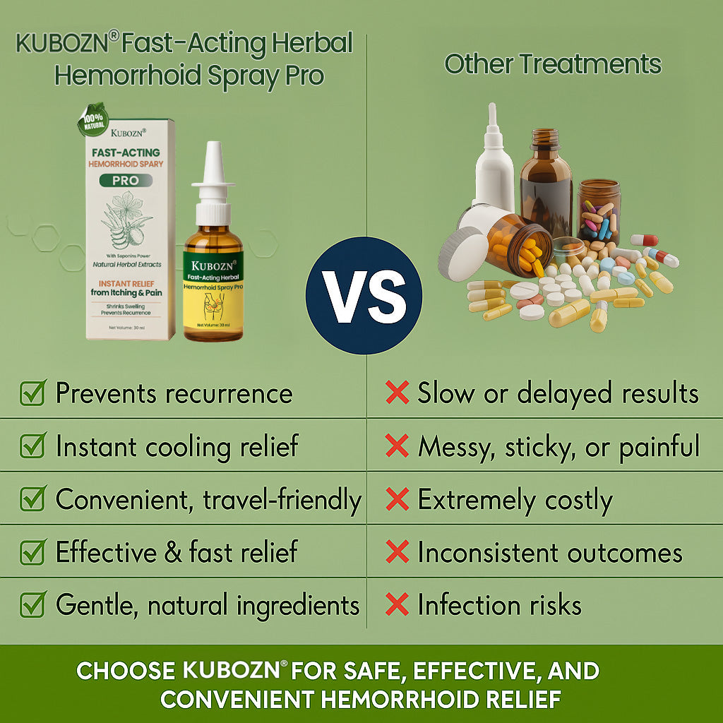 KUBOZN® Fast-Acting Herbal Hemorrhoid Spray Pro